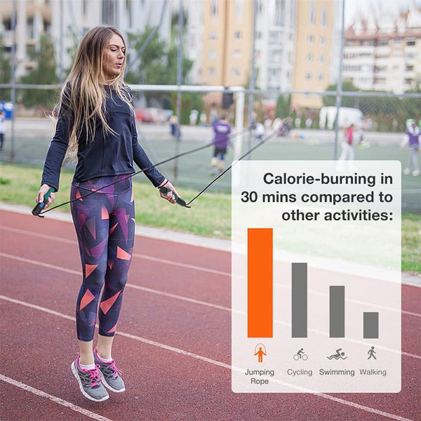 Smart Skipping Rope