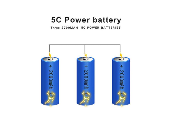 Cordless Air Duster - Rechargeable