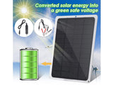 20W Solar Panel Kit