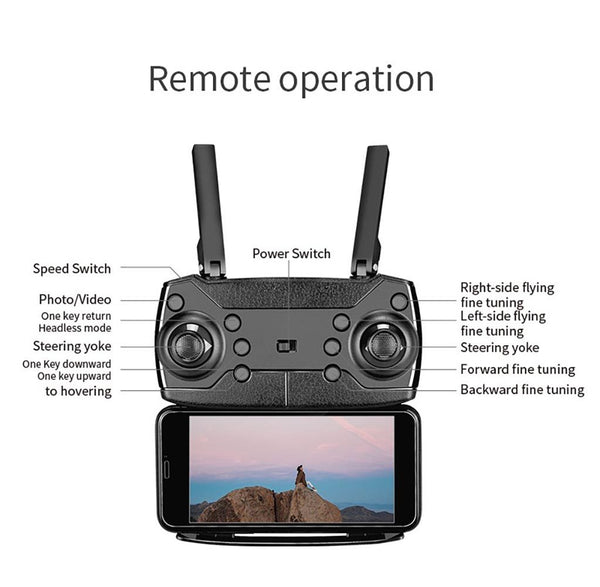Drone With Camera