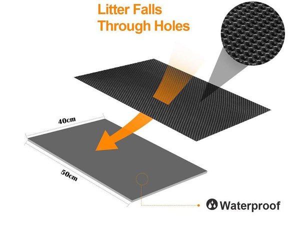 Cat Litter Mat
