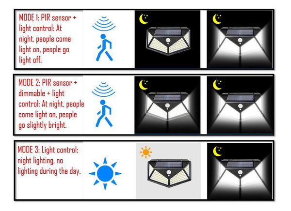 LED PIR Solar Power Sensor Wall Garden Light Security Motion Outdoor