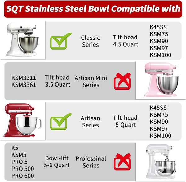 Kitchenaid Mixer Bowl