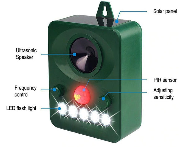 Ultra Sonic Garden Animal Deterrent PIR Repeller Cat Dog Fox Bird Scarer