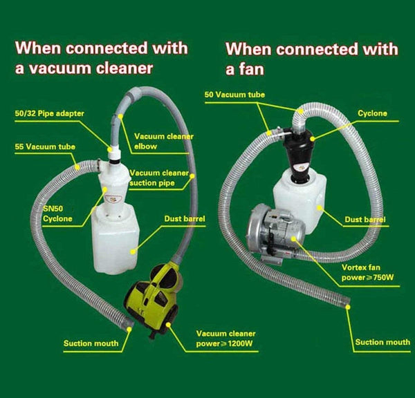 Cyclone Dust Collector