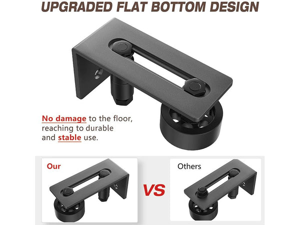 Sliding Barn Door Floor Guide
