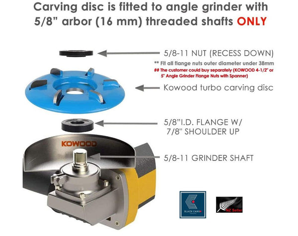 Brand New Grinder Wood Carving Disc