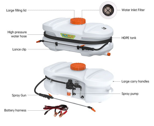 Weed Sprayer