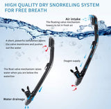 Snorkeling Diving Mask Scuba Snorkel Set - Teal
