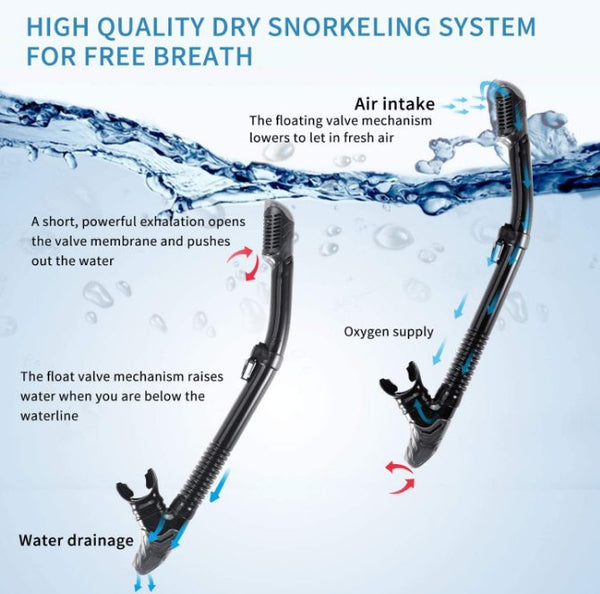 Snorkeling Diving Mask Scuba Snorkel Set - Teal