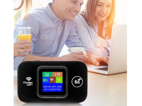 Wireless Wifi Router