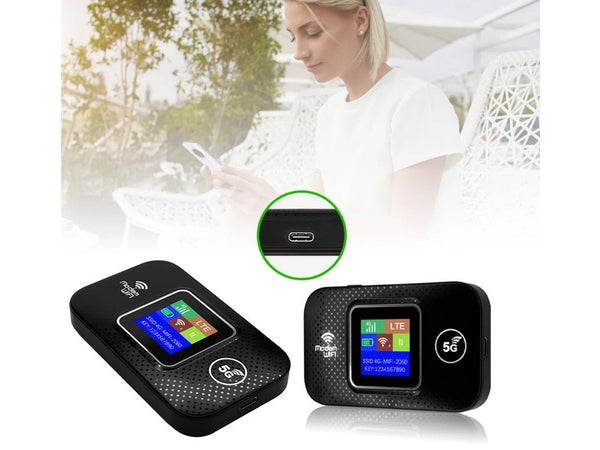 Wireless Wifi Router