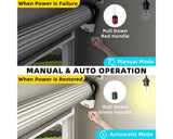 Garage Door Opener