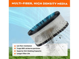 Air Filter fits STIHL MS440 441 MS460 461