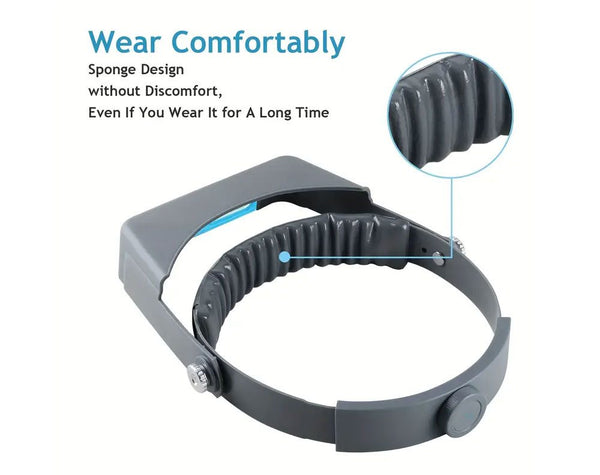 New Headband Magnifier on Afterpay
