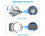 New Headband Magnifier on Afterpay