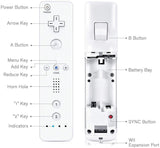 Wii Remote And Nunchuck Controller