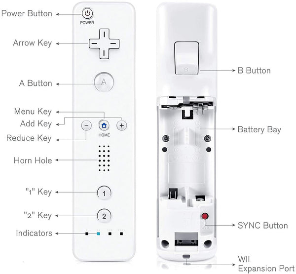 Wii Remote And Nunchuck Controller