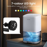 Air Dehumidifier