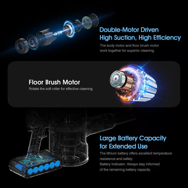 Cordless Vacuum Cleaner