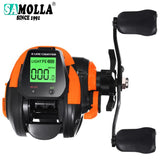 New Fishing Reel Afterpay