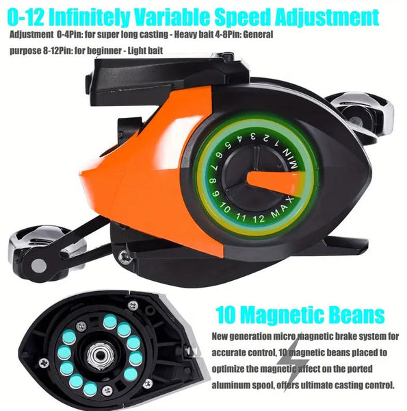 New Fishing Reel Afterpay