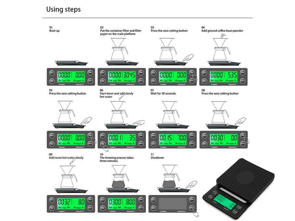 Kitchen Scales