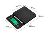 Kitchen Scales