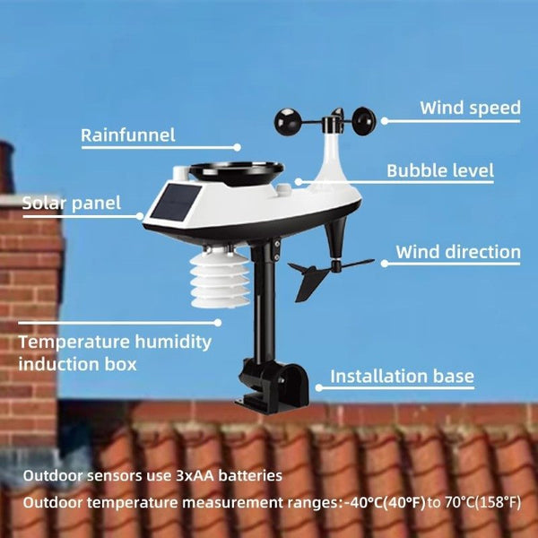 Wireless Weather Station -