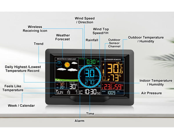 Wireless Weather Station -