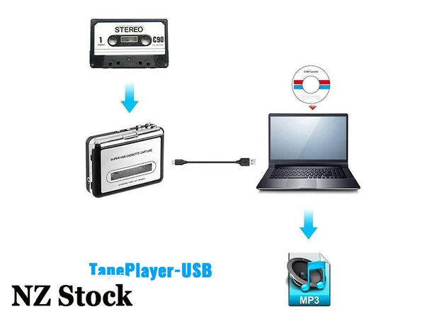 PTN NEW USB Cassette Capture Player
