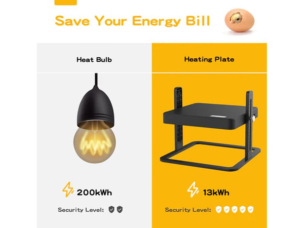 Chicken Brooder Heater