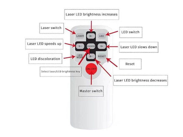 Night Light Projector