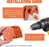 Drill Bit Sharpener