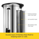 Hot Water Urn 28L - NEW