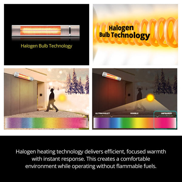 Electric Halogen Heater