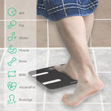 Bathroom Scales