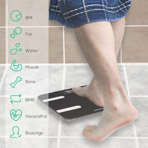 Bathroom Scales