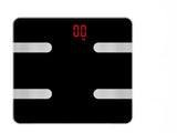 Bathroom Scales