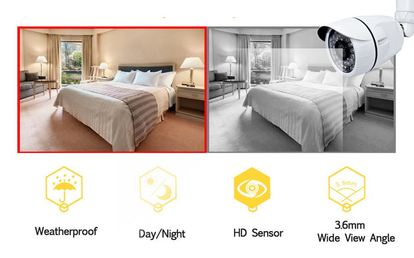 CCTV Security Camera 1080P