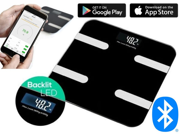 Bathroom Scales