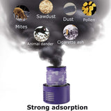 Dyson Filter V10 SV12