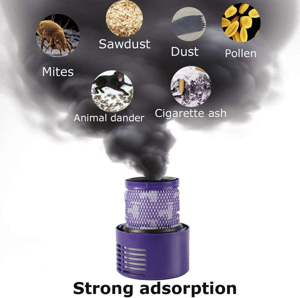 Dyson Filter V10 SV12