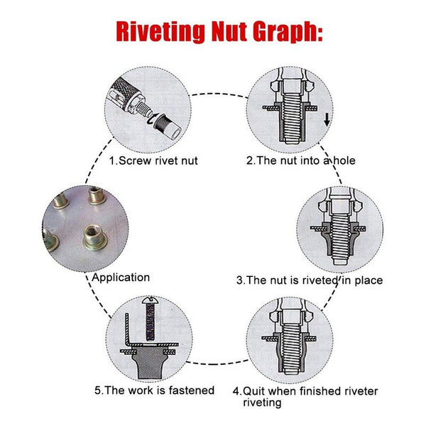 430pcs Rivet Nut Rivnut Tool Kit