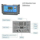 Solar Charge Controller