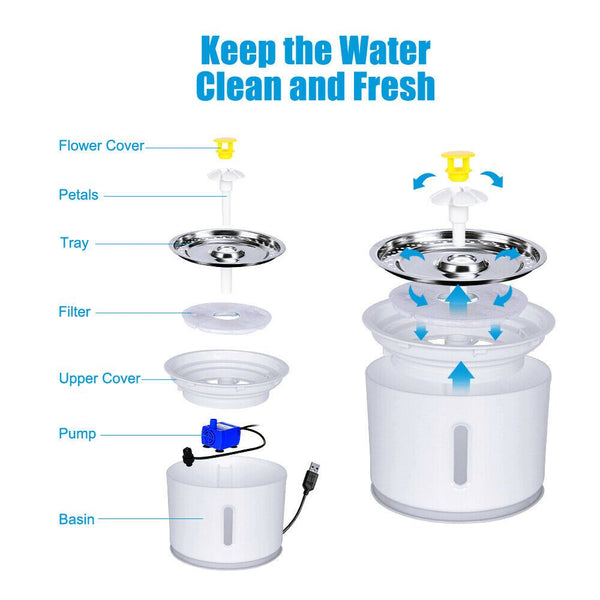 Cat Pet Auto Electric Water Feeder
