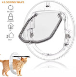Pet Door Cat Dog Doors