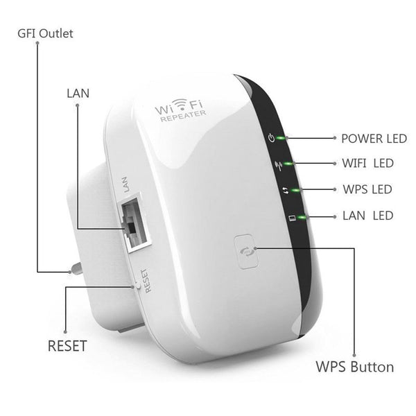 300Mbps Wifi Repeater