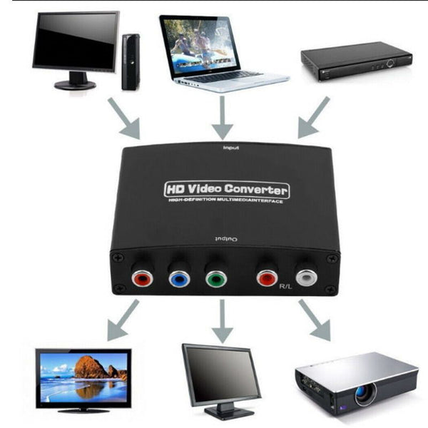HDMI to RGB Component (YPbPr) Video+R/L Audio Converter