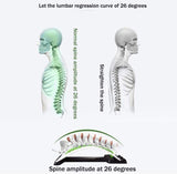 Back Spine Magnetic